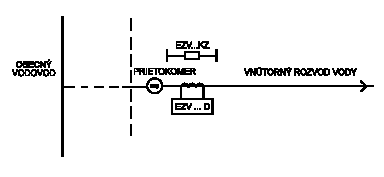 EZV, s.r.o.