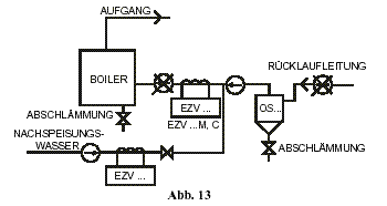 EZV, s.r.o.