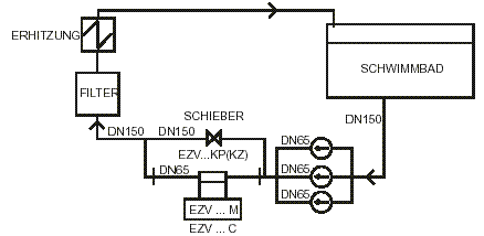 EZV, s.r.o.