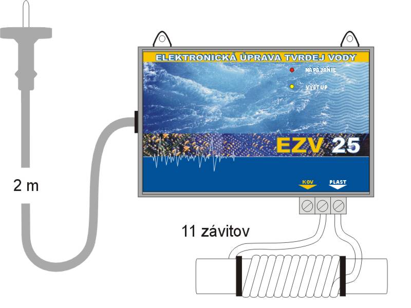 ezv25-sk