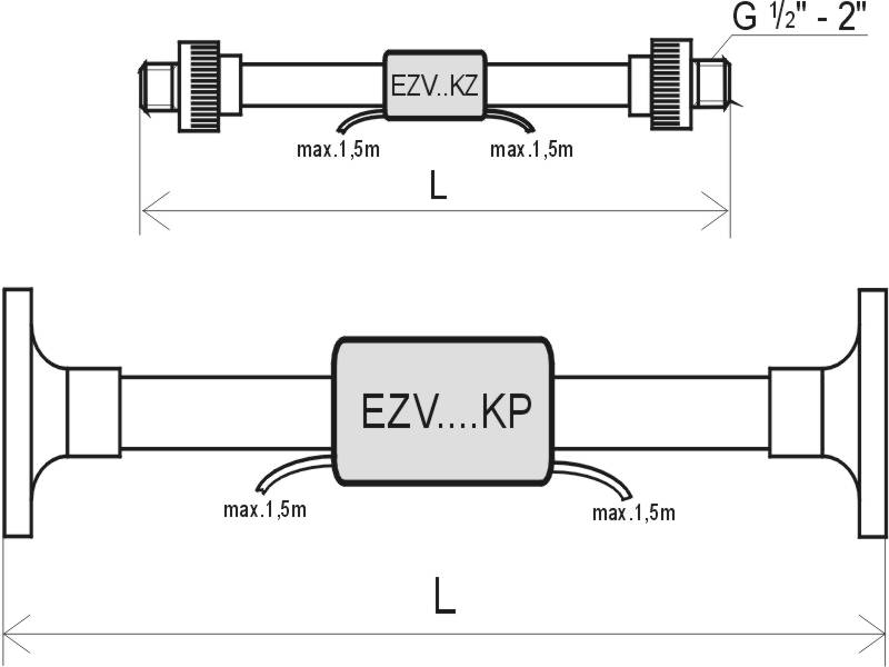 kz