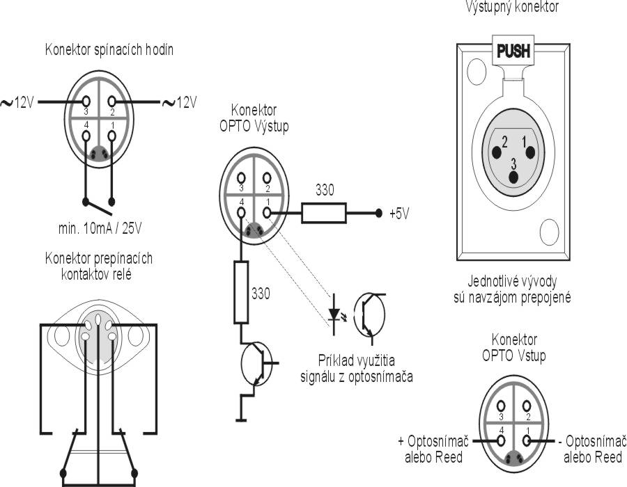 opto a