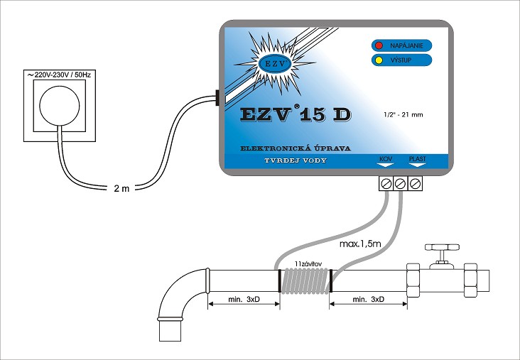 EZV 15 D